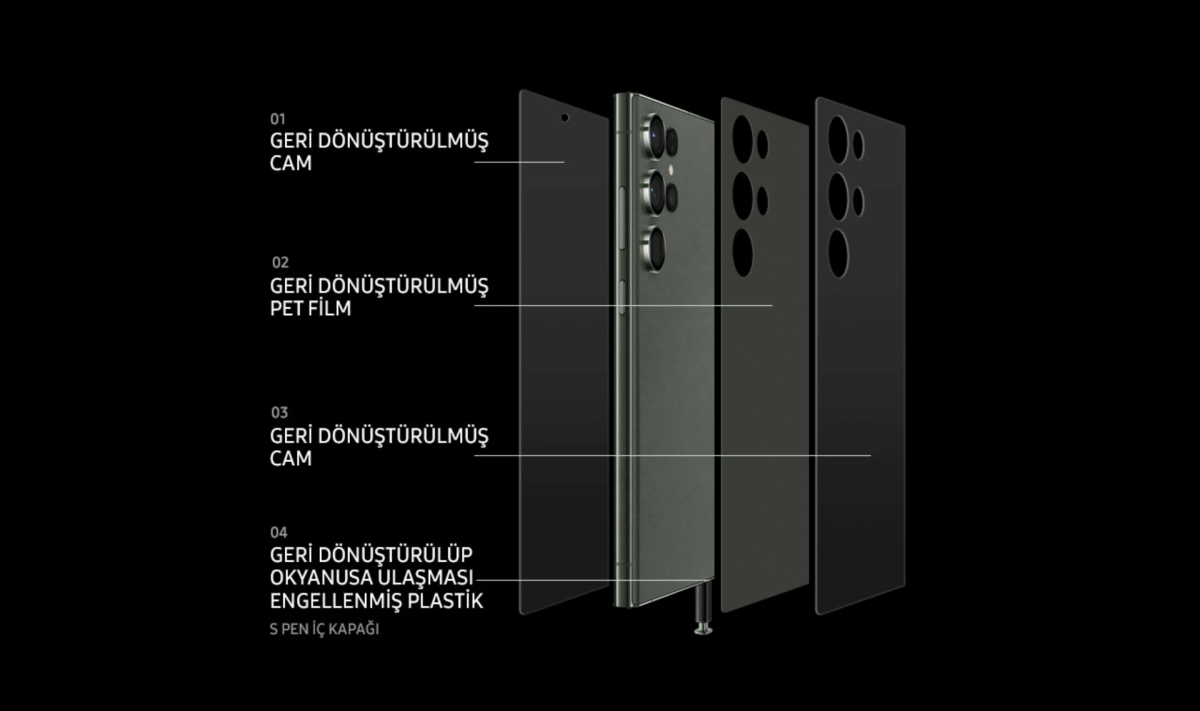 Yenilenmiş Samsung Galaxy S23 Ultra